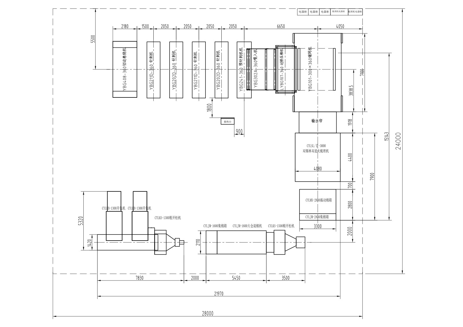 Huakai LYBG103A-360 felt production line — plant layout drawing